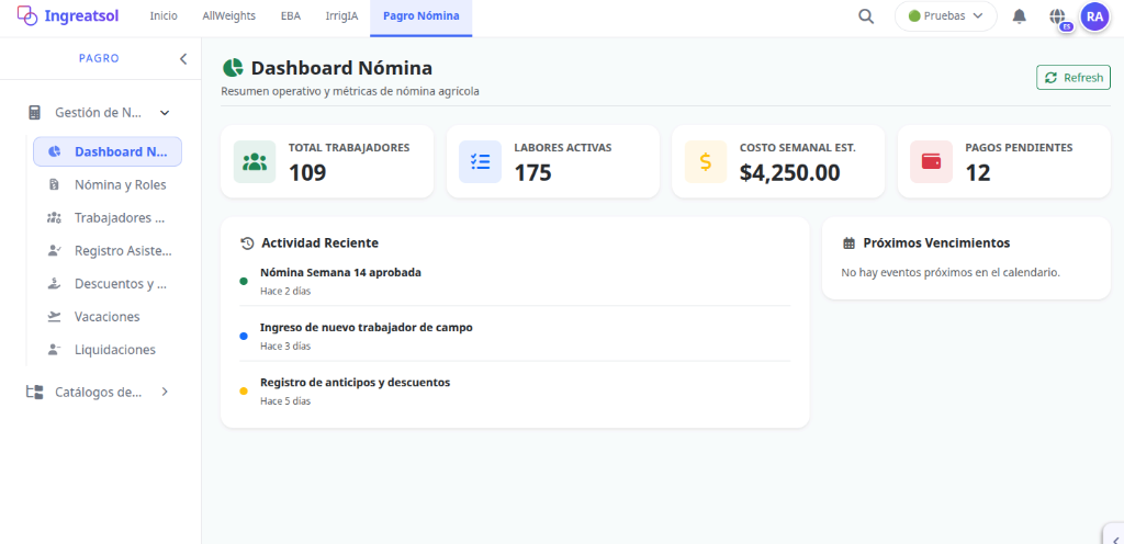 Dashboard de Nómina Agro